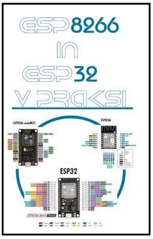 ESP8266 in ESP32 v praksi