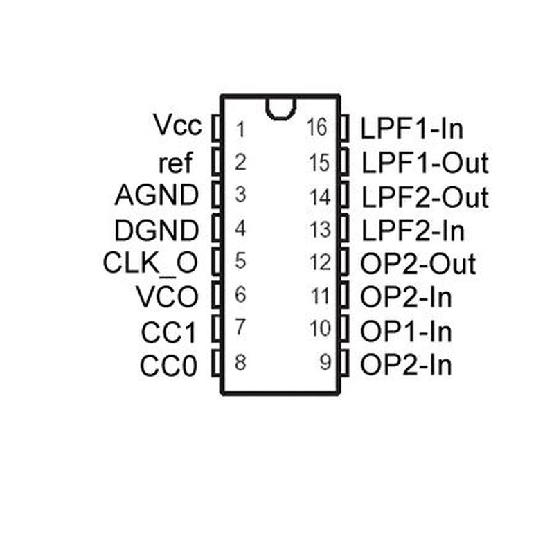 PT2399 - Delay Reverb